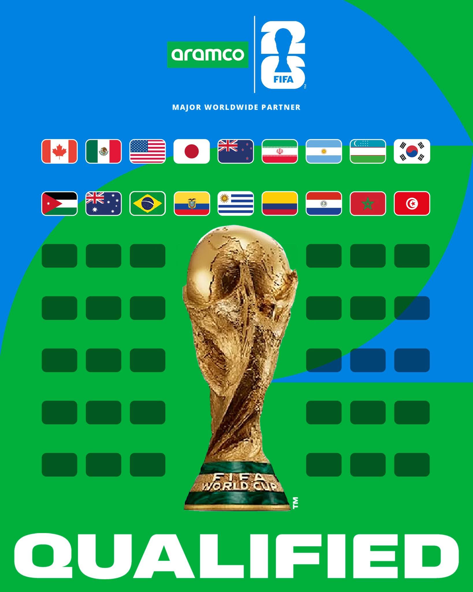 Éliminatoires de la Coupe du Monde 2026 : 18 nations déjà qualifiées